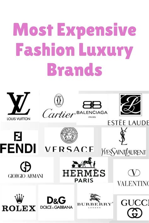 Most Expensive Fashion Accessories, Clothing Items Owned by 